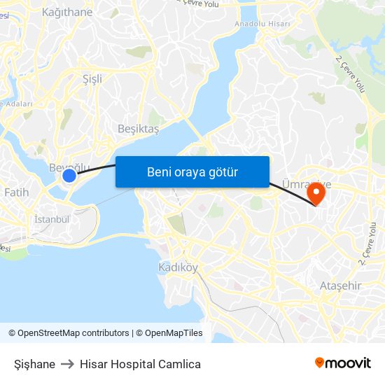 Şişhane to Hisar Hospital Camlica map