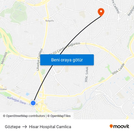 Göztepe to Hisar Hospital Camlica map