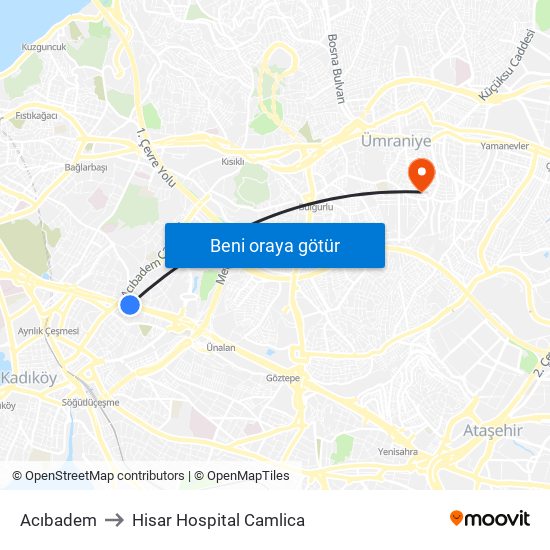 Acıbadem to Hisar Hospital Camlica map