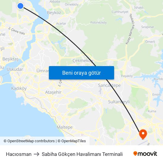 Hacıosman to Sabiha Gökçen Havalimanı Terminali map