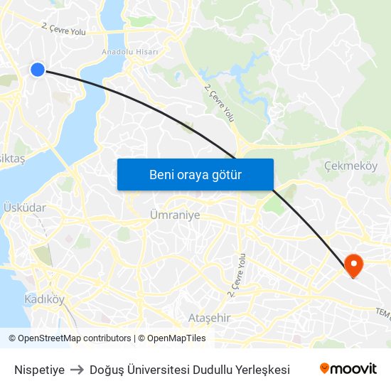 Nispetiye to Doğuş Üniversitesi Dudullu Yerleşkesi map