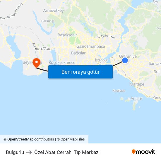 Bulgurlu to Özel Abat Cerrahi Tıp Merkezi map