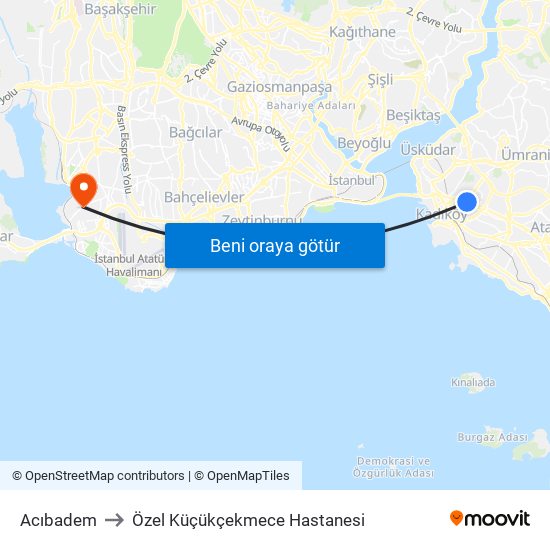 Acıbadem to Özel Küçükçekmece Hastanesi map