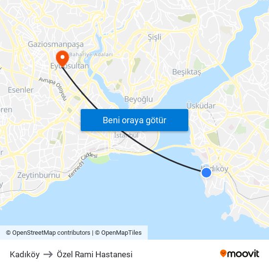 Kadıköy to Özel Rami Hastanesi map