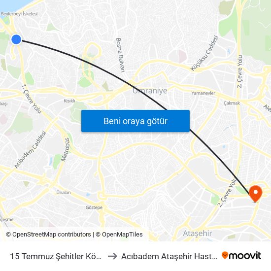 15 Temmuz Şehitler Köprüsü to Acıbadem Ataşehir Hastanesi map