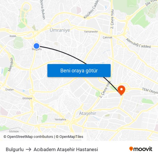 Bulgurlu to Acıbadem Ataşehir Hastanesi map