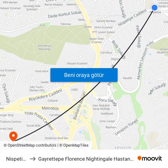 Nispetiye to Gayrettepe Florence Nightingale Hastanesi map