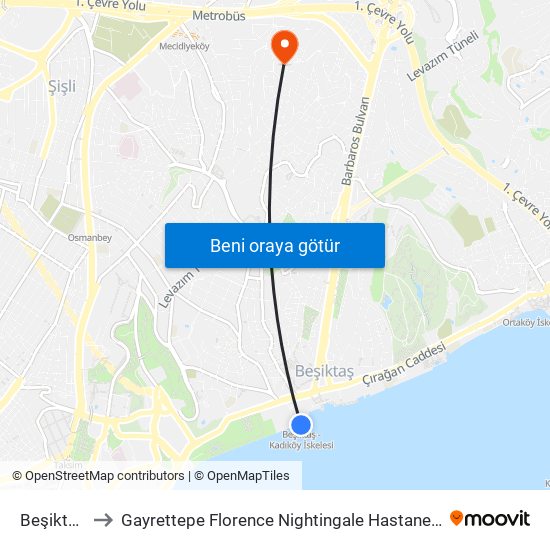 Beşiktaş to Gayrettepe Florence Nightingale Hastanesi map
