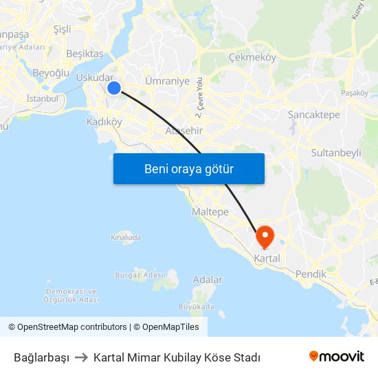 Bağlarbaşı to Kartal Mimar Kubilay Köse Stadı map