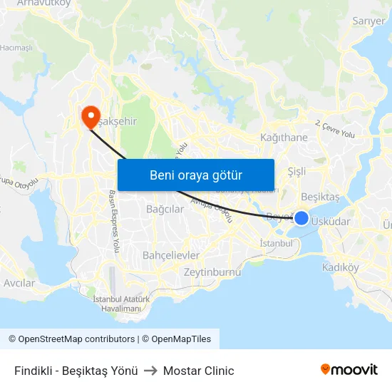 Fındıklı - Beşiktaş Yönü to Mostar Clinic map