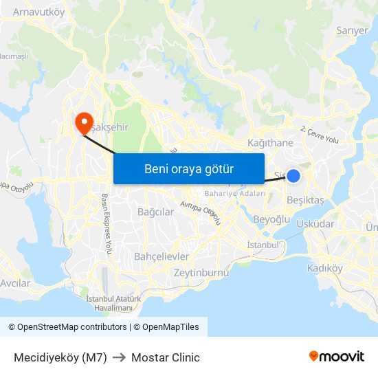 Mecidiyeköy (M7) to Mostar Clinic map