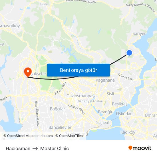 Hacıosman to Mostar Clinic map