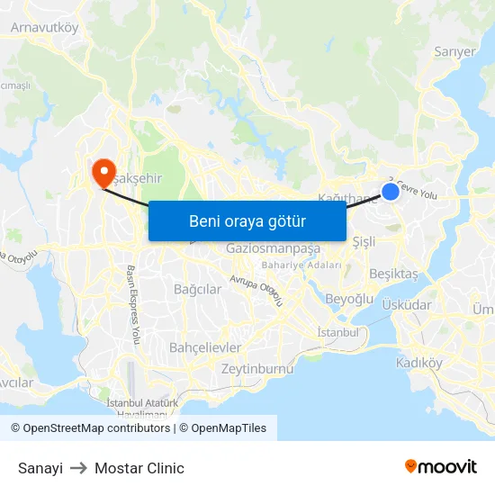 Sanayi Mahallesi to Mostar Clinic map