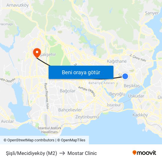 Şişli/Mecidiyeköy (M2) to Mostar Clinic map
