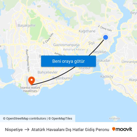 Nispetiye to Atatürk Havaalanı Dış Hatlar Gidiş Peronu map