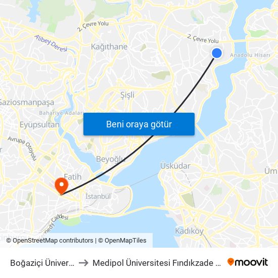 Boğaziçi Üniversitesi to Medipol Üniversitesi Fındıkzade Hastanesi map