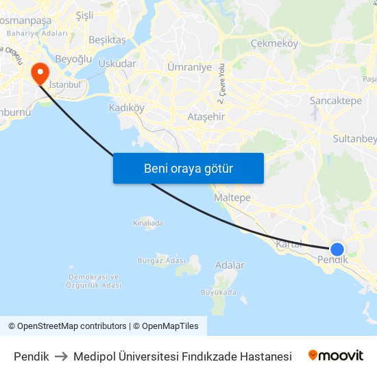 Pendik to Medipol Üniversitesi Fındıkzade Hastanesi map