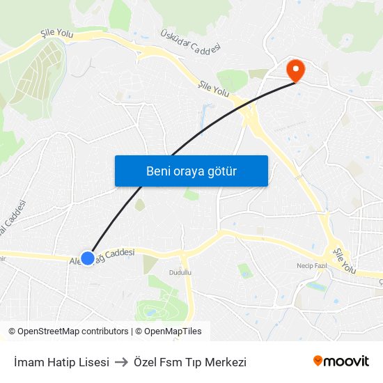 İmam Hatip Lisesi to Özel Fsm Tıp Merkezi map