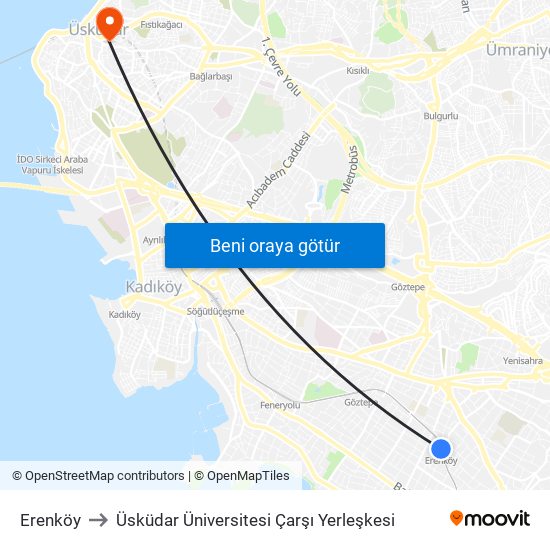 Erenköy to Üsküdar Üniversitesi Çarşı Yerleşkesi map