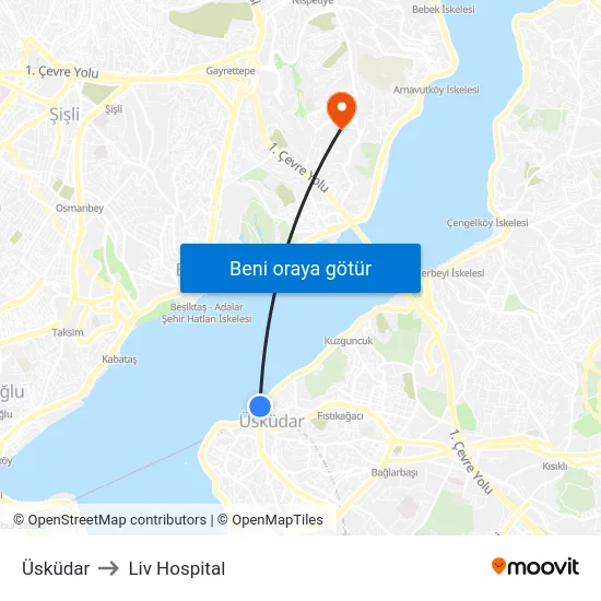 Üsküdar to Liv Hospital map