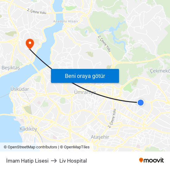 İmam Hatip Lisesi to Liv Hospital map