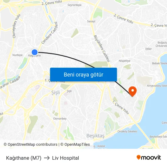 Kağıthane (M7) to Liv Hospital map