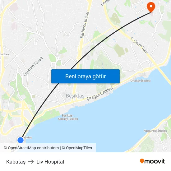 Kabataş to Liv Hospital map