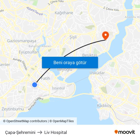 Çapa-Şehremini to Liv Hospital map