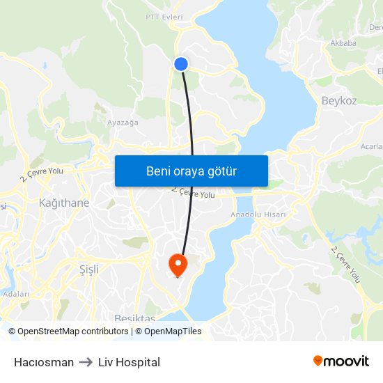 Hacıosman to Liv Hospital map