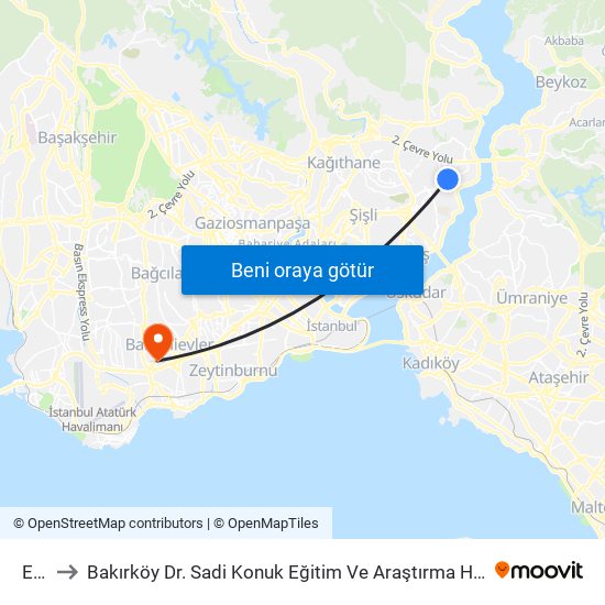 Etiler to Bakırköy Dr. Sadi Konuk Eğitim Ve Araştırma Hastanesi Bahçelievler Polikliniği map