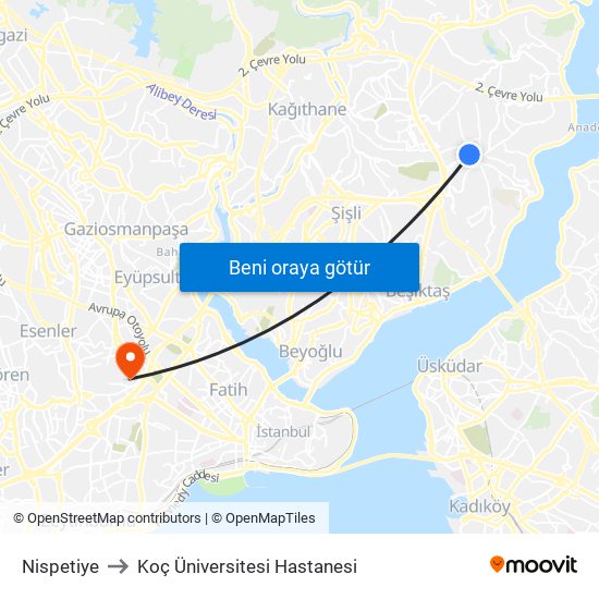 Nispetiye to Koç Üniversitesi Hastanesi map