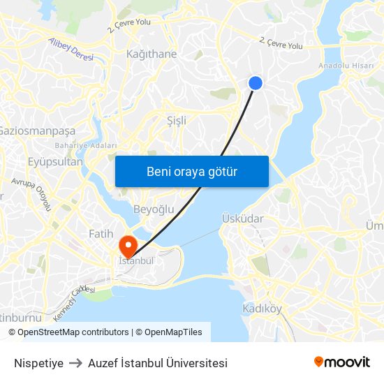 Nispetiye to Auzef İstanbul Üniversitesi map