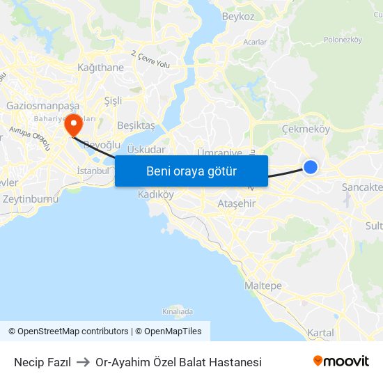 Necip Fazıl to Or-Ayahim Özel Balat Hastanesi map