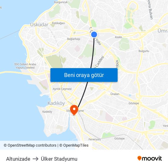 Altunizade to Ülker Stadyumu map