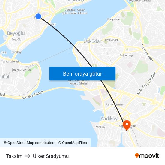 Taksim to Ülker Stadyumu map