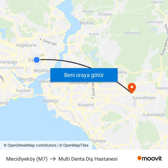 Mecidiyeköy (M7) to Multi Denta Diş Hastanesi map
