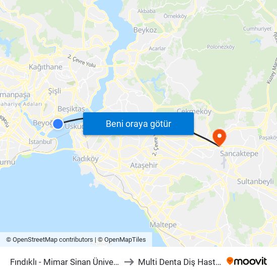 Fındıklı - Mimar Sinan Üniversitesi to Multi Denta Diş Hastanesi map
