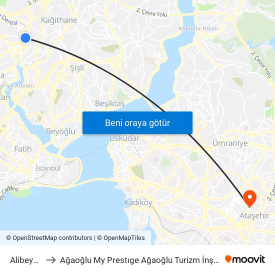 Alibeyköy (M7) to Ağaoğlu My Prestıge Ağaoğlu Turizm İnşaat Anonim Şirket Helikopter Pisti map