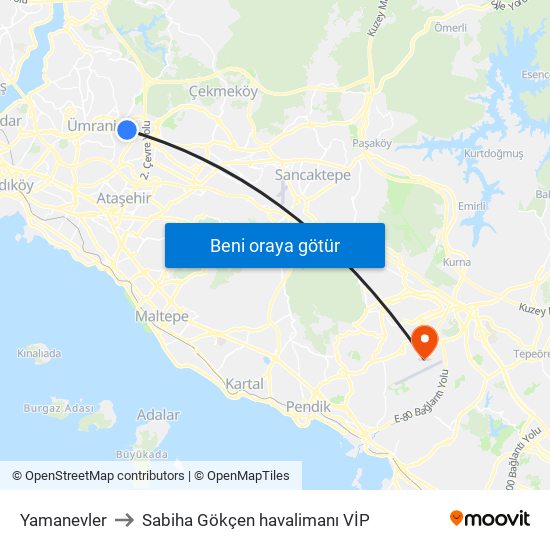 Yamanevler to Sabiha Gökçen havalimanı VİP map