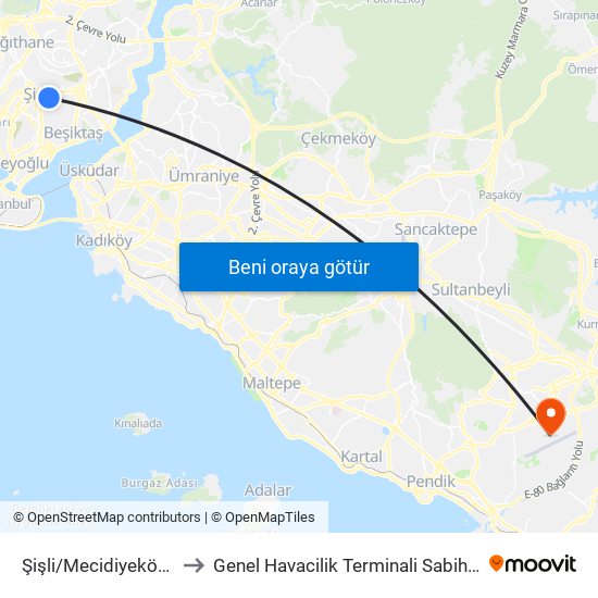 Şişli/Mecidiyeköy (M2) to Genel Havacilik Terminali Sabiha Gokcen map
