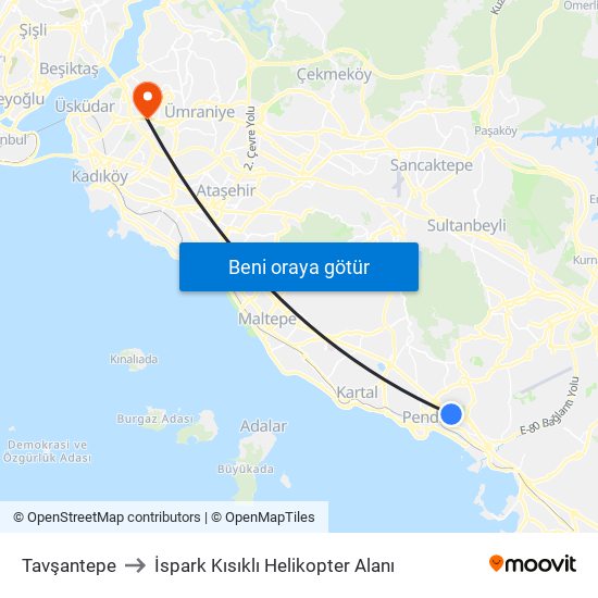 Tavşantepe to İspark Kısıklı Helikopter Alanı map