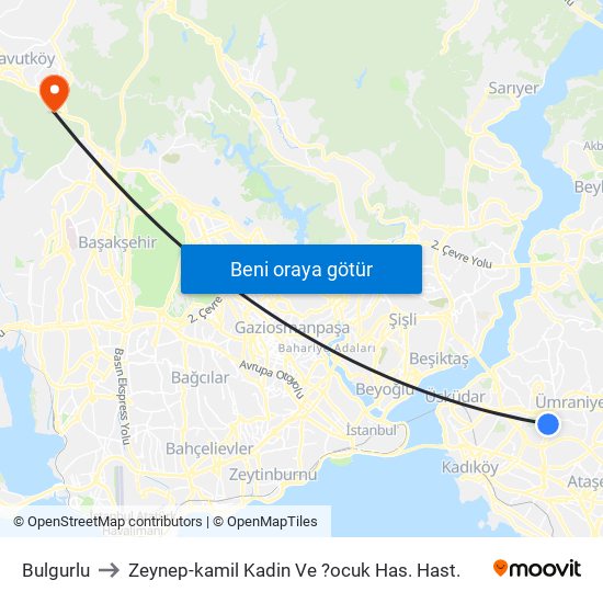 Bulgurlu to Zeynep-kamil Kadin Ve ?ocuk Has. Hast. map