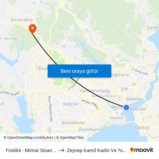 Fındıklı - Mimar Sinan Üniversitesi to Zeynep-kamil Kadin Ve ?ocuk Has. Hast. map