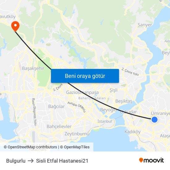 Bulgurlu to Sisli Etfal Hastanesi21 map