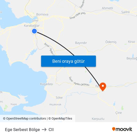 Ege Serbest Bölge to CII map