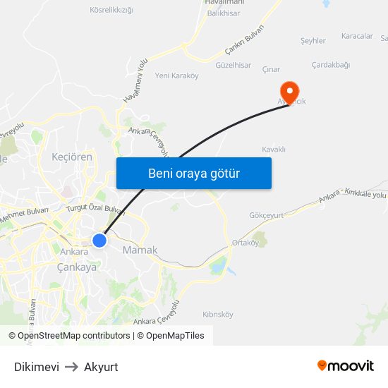 Dikimevi to Akyurt map