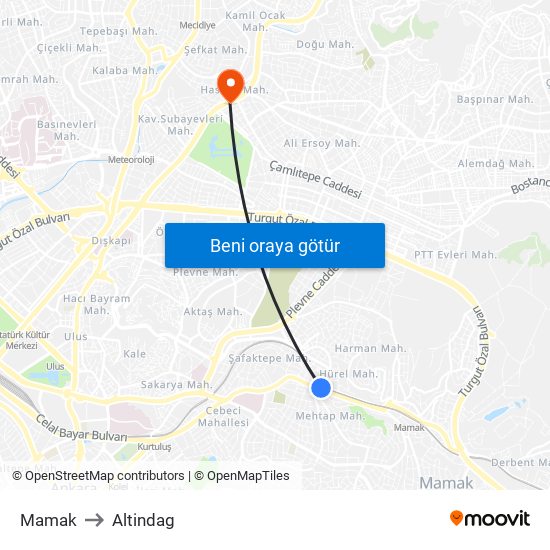 Mamak to Altindag map