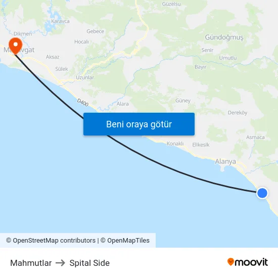 Mahmutlar to Spital Side map