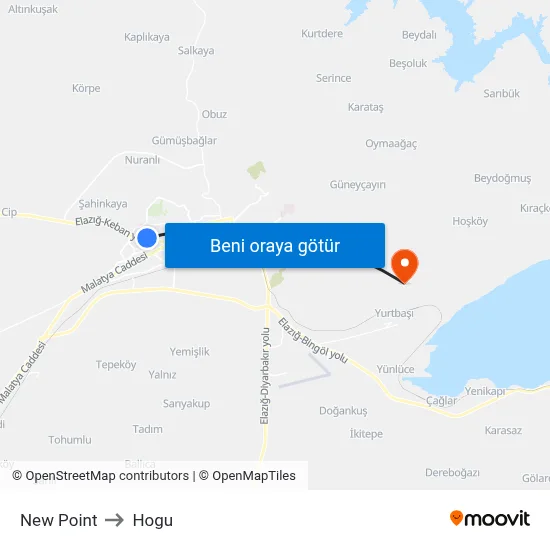 New Point to Hogu map