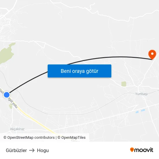 Gürbüzler to Hogu map